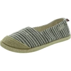 Sugar Evermore Womens Denim Flats Espadrilles 17 Sugar Evermore Womens Denim Flats Espadrilles -HYLETE Shop 52e386a74b9a4740ad2407799d376dd1 db505312 08af 4c02 ad3c be47bc3270be 1080x