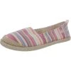 Sugar SGR-Evermore Womens Flat Slip On Espadrilles -HYLETE Shop c5ed534c9a3e437facb650f5735530b6 1080x